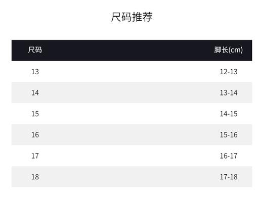 科巢儿童拖鞋宝宝洞洞鞋夏季男女童包头凉拖婴幼儿室内家居防滑鞋 商品图5