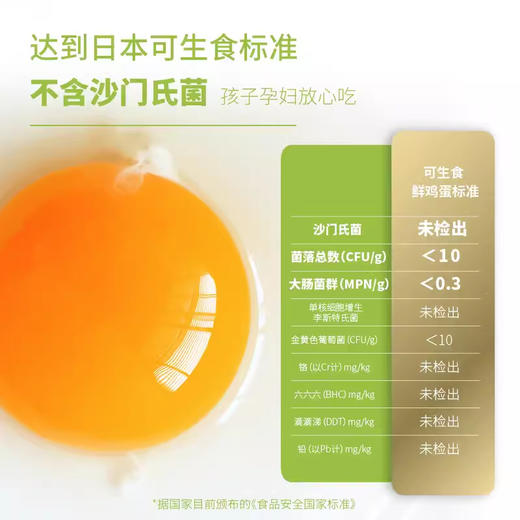 【顺丰包邮！富硒可生食鲜蛋】颗颗甄选，达到日本可生食标准，不含沙门氏菌，孩子孕妇放心吃，营养健康，蛋香浓郁 商品图3