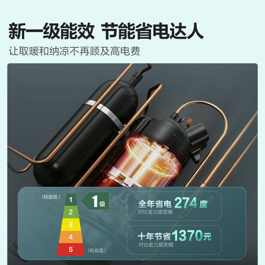 海信（Hisense）1.5匹 新一级能效 大风量 精准控温 自清洁 高温烘干自清洁 独立除湿 纳米银离子抑菌 16分贝低噪 0.5℃精准控温 KFR-35GW/E390-X1 商品图5
