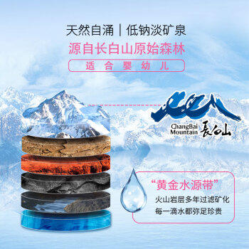 泉阳泉（QUANYANGQUAN）长白山天然矿泉水 低钠淡矿 1L*12瓶 整箱 /水饮冲调 /饮用水 /矿泉水 商品图5
