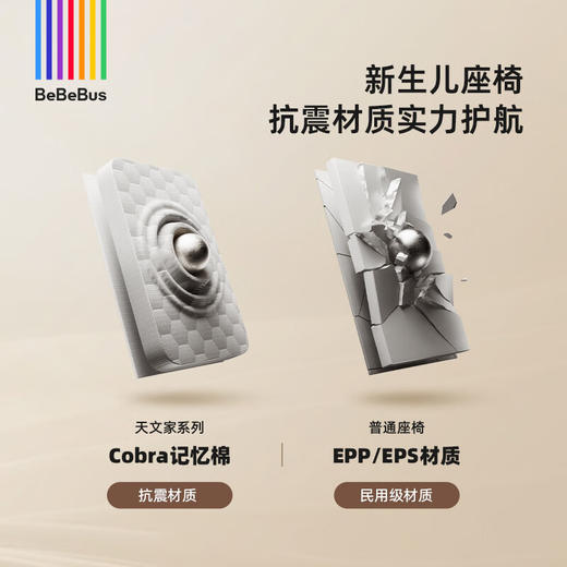 BeBeBus新生儿婴儿安全座椅天文家pro  商品图2
