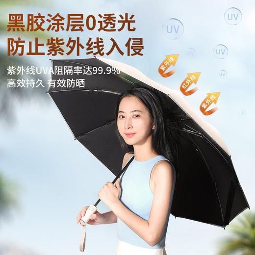 【2024新款】2024新款20骨全自动反向雨伞大号女晴雨两用男抗风加 商品图5