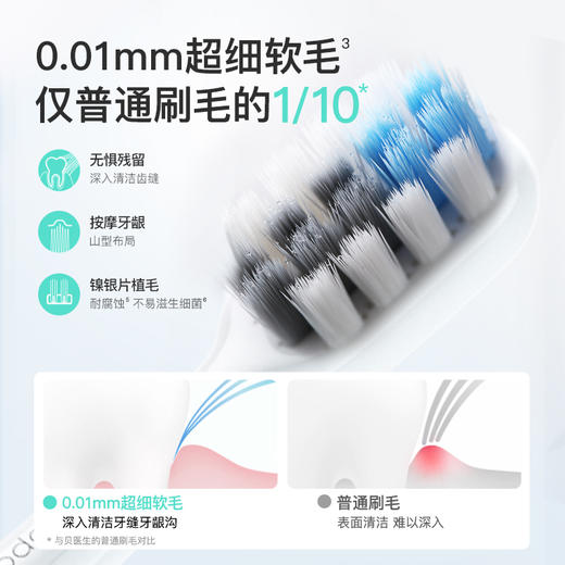 贝医生声波电动牙刷C1 商品图3