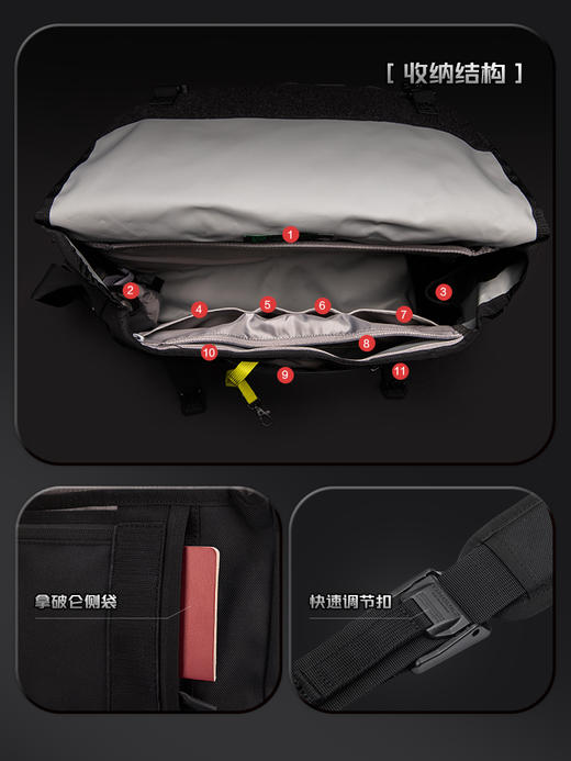 TIMBUK2 Classic Messenger 经典款环保料信使包 商品图3