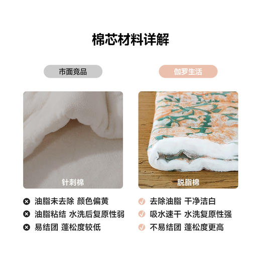 伽罗 JALO 可水洗印花薄棉被 商品图2