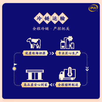 伊利老酸奶 传承古法工艺138g*12杯 低温酸牛奶 经典老味道 商品图6