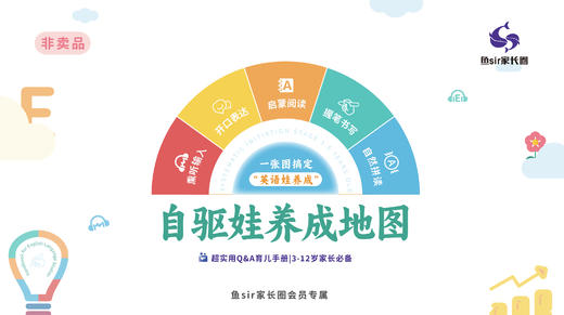 英语学成-Q&A育儿手册（电子版） 商品图0
