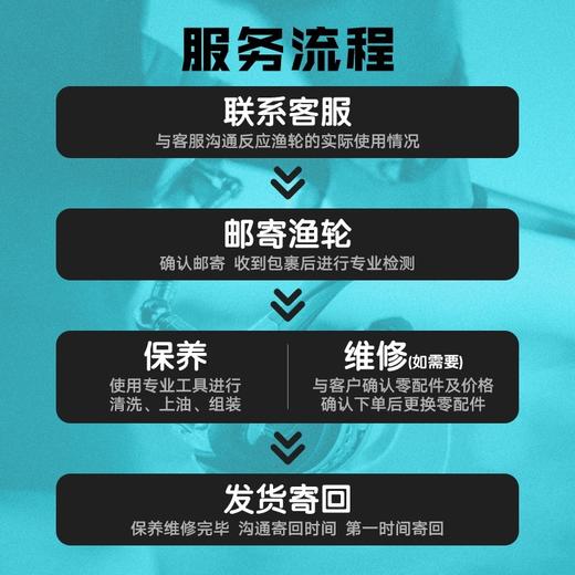 【售后】渔轮、路亚竿保养维修贴膜服务 商品图4