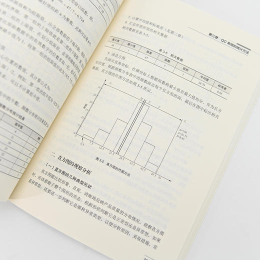 QC活动方法深入解析 商品图2