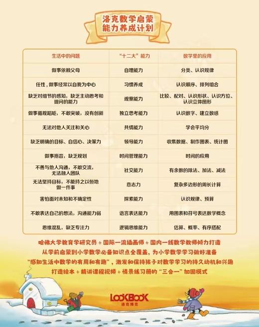 洛克数学启蒙3辑+4辑（共20册）7-9岁赠送20册针对练习册+20个深度教学视频 商品图6