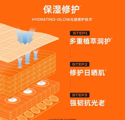 蜜丝婷小黄帽水感修护防晒乳SPF50+ 40ml 商品图4
