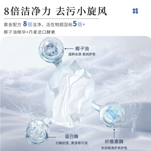 【190颗囤货装】爱慕健康蓝丝柏精油香氛凝珠持久留香添加洗衣凝珠 商品图5