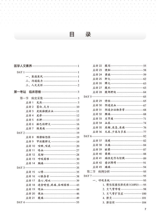 考试达人2024临床执业助理医师资格考试实践技能备战30天 执业助理医师考试医师资格证执医经典例题复习用书附微课 人民卫生出版社 商品图2