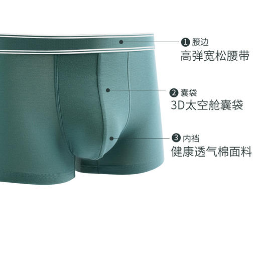 【5条独立装】迪蕉男士纯棉内裤 甄选新疆棉  5A抑JUN 平角透气宽松四角裤 大码可穿 商品图4