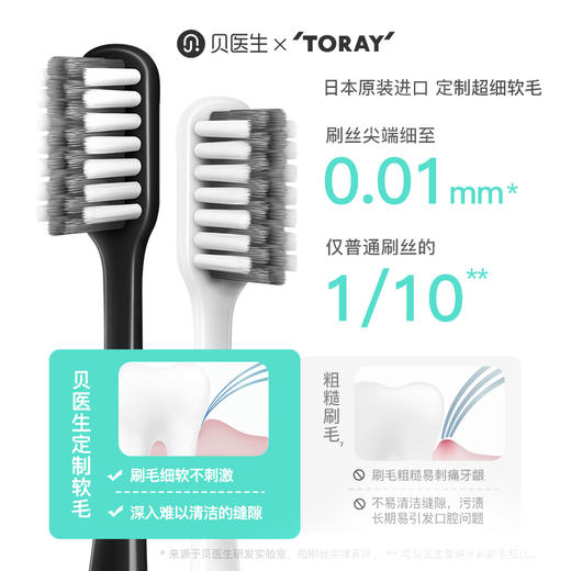 贝医生巴氏牙刷竹洁版 4支装 商品图2