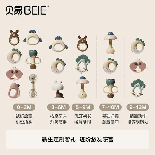 贝易宝宝手摇铃新生婴儿玩具早教益智抓握训练可咬牙胶0到3-6个月 商品图1