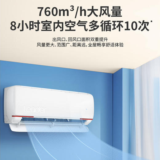 统帅（Leader）空调KFR-35GW/05LKG81TU1 商品图6