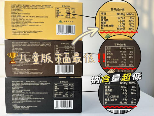 超推荐! 厚切午餐肉天花板！配料干净减脂期也可吃💥原味/儿童减盐两款！网易严选黑土猪，含肉量超90%，口口是肉🥓香嫩Q弹 ✅健康吃肉！0色素0香精味精0卡拉胶0亚硝酸钠 ✅锁鲜片装，一撕即食 商品图4