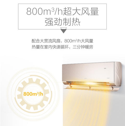 海尔（Haier）空调 KFR-35GW/A2DAB81VU1 灵熙 商品图9