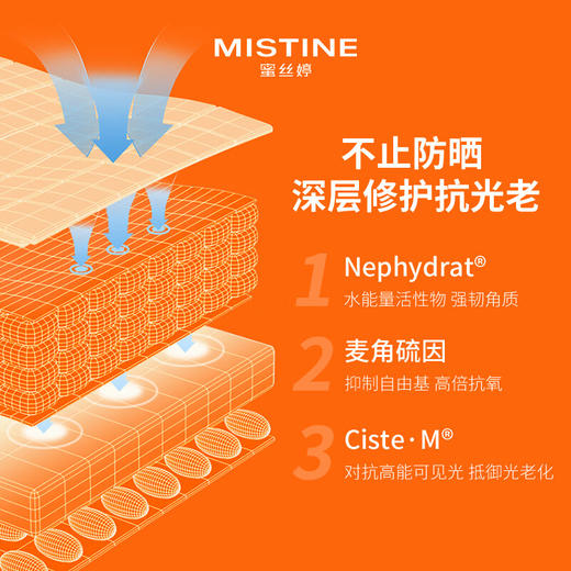 蜜丝婷 Mistine 水感清透倍护防晒乳 SPF50+PA+++ 40ml 身体面部隔离紫外线防晒液 小黄帽面部防晒 商品图2