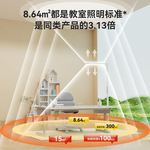 孩视宝E5-115W-R落地护眼台灯天之光立式全光谱台灯学习专用 商品图1