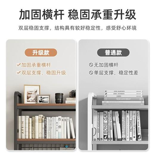 铁艺桌面置物架书桌收纳学生置物架桌上电脑桌装饰多层架子整理架 商品图2