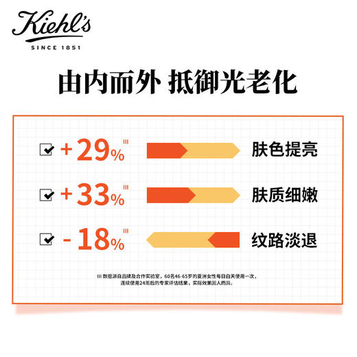 【保税仓】Kiehl's科颜氏 柔润防晒隔离乳60ml/支 商品图3