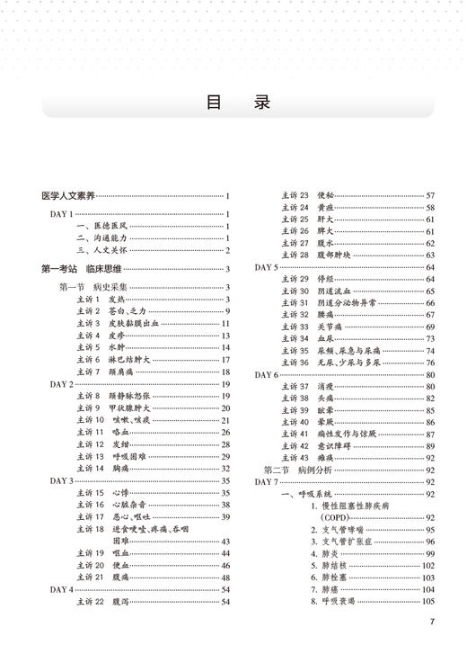 考试达人2024临床执业医师资格考试实践技能备战30天 执业医师考试职业医师资格证执医经典例题复习用书附考点微课 人民卫生出版社 商品图2