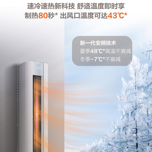 海尔（Haier）空调 KFR-72LW/28LEC81U1（典雅灰）爱神者 商品图6