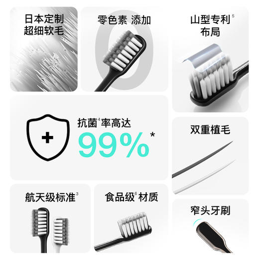 贝医生巴氏牙刷竹洁版 4支装 商品图1