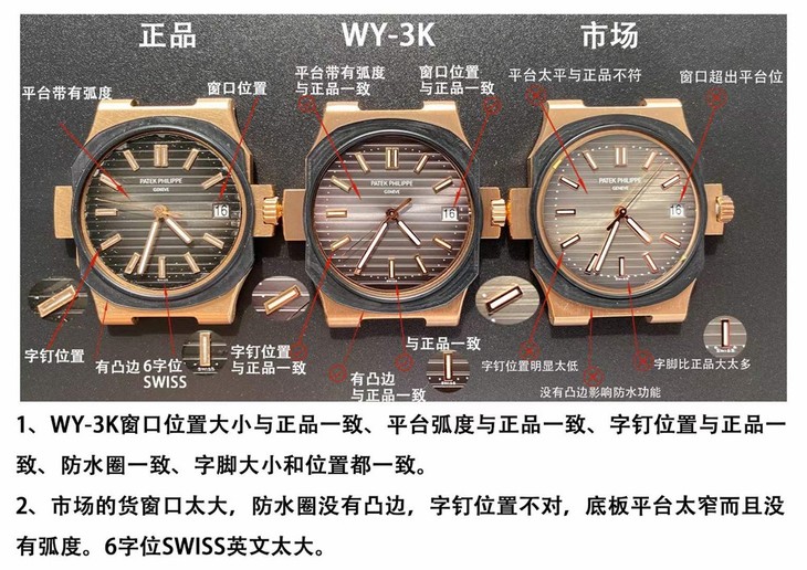 2023最乱真的十款顶级复刻手表