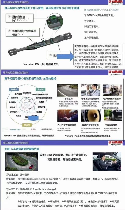 YAMAHA 雅马哈性能阻尼 蔚来ET5/ET5T/理想L9/特斯拉MODLE 3/3P/MODEL  Y/YP 商品图4