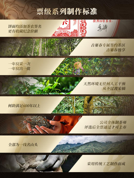 2024年【传世-红票】全新升级更具收藏价值！联合倚邦茶农26号：李峰 共同出品；一年仅采一次一年仅出一批；老茶客心中的王者！357克/饼茶 拍5发6 拍20发25 商品图5