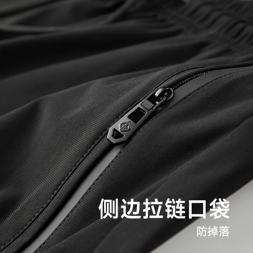 【冰丝速干】【新款DSF】大依优型大码男装七分裤弹力加肥加大大号短裤运动短裤男士胖子 商品图2