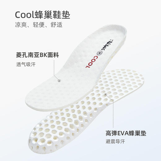 【曼龙严选】泰兰尼斯夏季小童段大网孔复古慢跑鞋运动鞋  T01X3B2709 商品图3