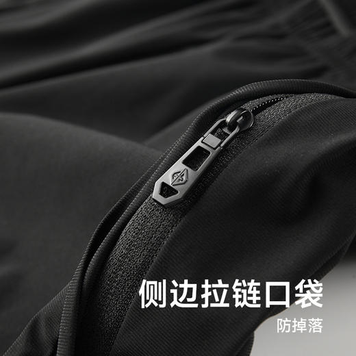 【冰丝速干】【新款DSF】大依优型大码男装五分裤弹力加肥加大大号短裤运动短裤男士胖子 商品图2