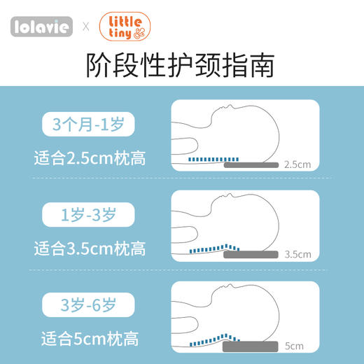 *little tiny婴儿枕头 新生儿童硅胶枕头芯 吸湿透气 四季全棉/凉感 商品图4