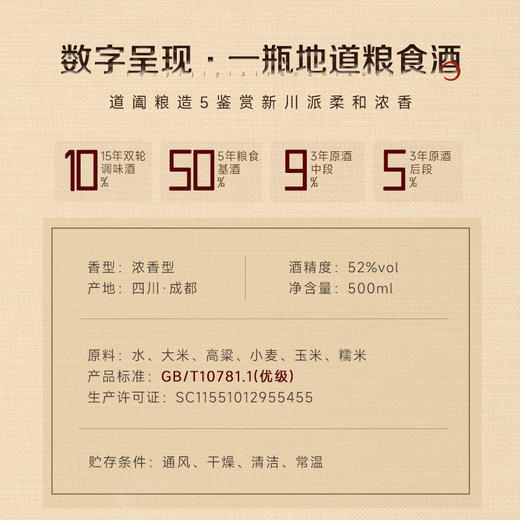 【吉祥贺岁  爆品特别鉴赏版】道阖粮造5鉴赏  新春贺岁版 52%VOL 双轮发酵 新川派浓香典范 商品图2