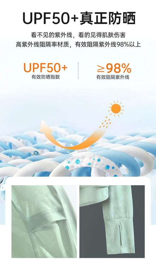 【冰花防晒衣】臣禾连帽防晒衣JZ241080258【金猪甄选】 商品图7