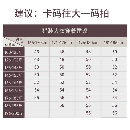 【星耀二号】绵羊毛保暖内胆立领中长款夹克外套239X0C503M 商品图1