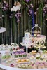 婚庆甜品台（定金） 商品缩略图0