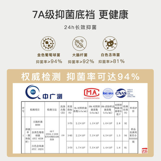 【7A级纯棉抑菌】内裤女甜美蕾丝立体提花三角内裤全棉裆6627#花季蜜梨内裤5条装 商品图5