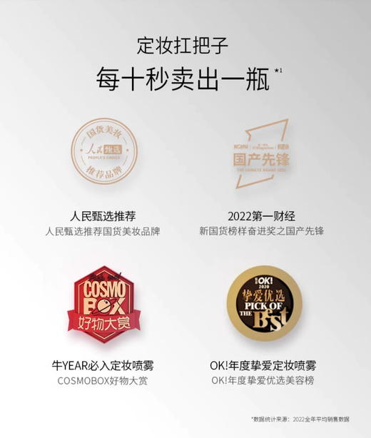 PRAMY柏瑞美定妆喷雾100ml/瓶 商品图1