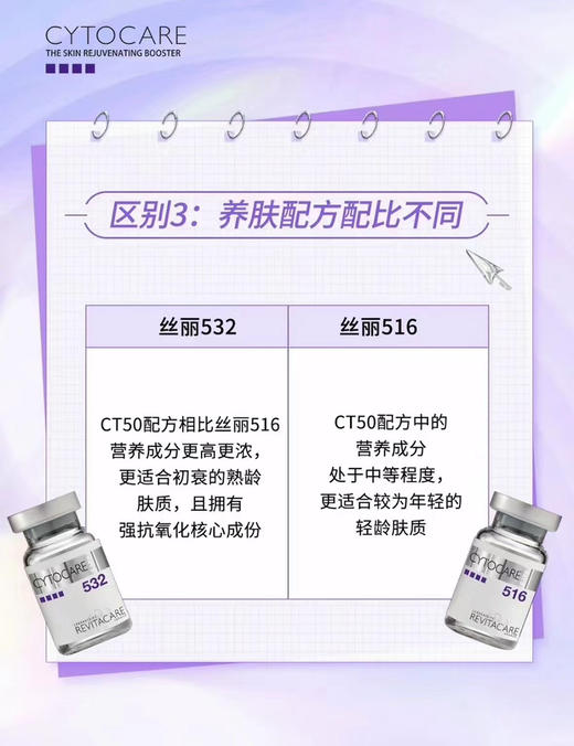 丝丽516单支5ml水光玻尿酸16mg保湿补水提亮肤色 商品图11