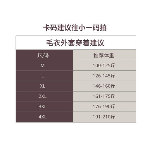 断码清仓男士开衫针织V领毛衣 商品图1