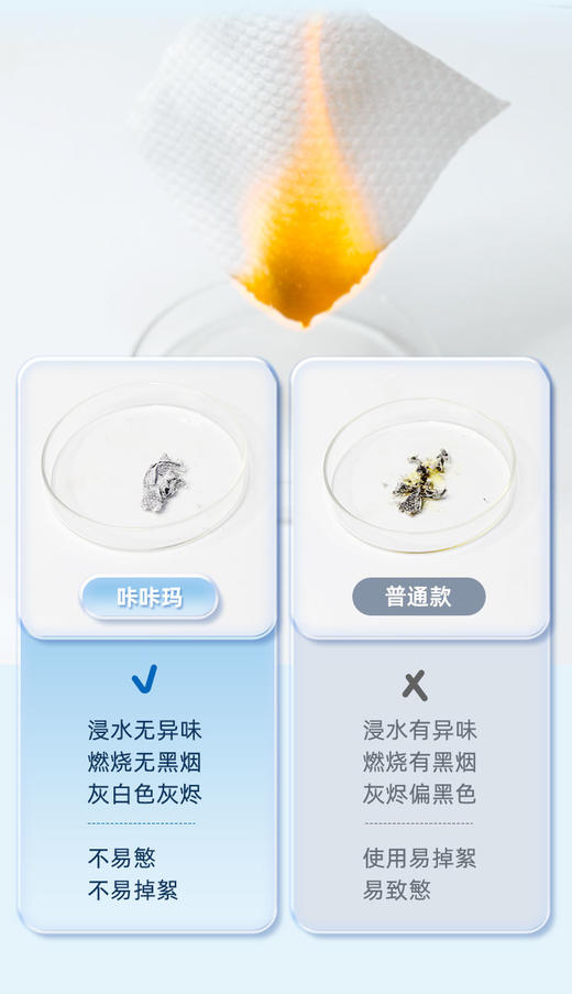 【咔咔玛】悬挂式洗脸巾底部抽加厚9A96 商品图4