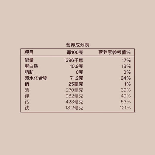 【D】中粮初萃庆元黑木耳120g内含4袋30g小包装（新旧包装随机发货） 商品图6