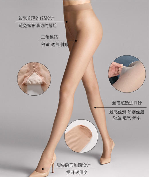牛货‼️Wol*ord沃尔F特3D丝袜 均码170cm内/体重140内都能穿 商品图6