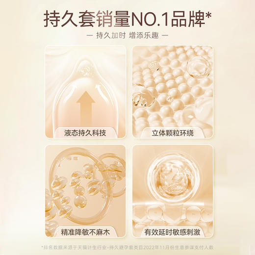 【持久颗粒】超凡持久颗粒  颗粒套壁 增加30%苯佐卡因 商品图1