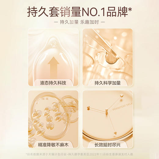 【持久升级】超凡持久 液态科技 加量30% 商品图1